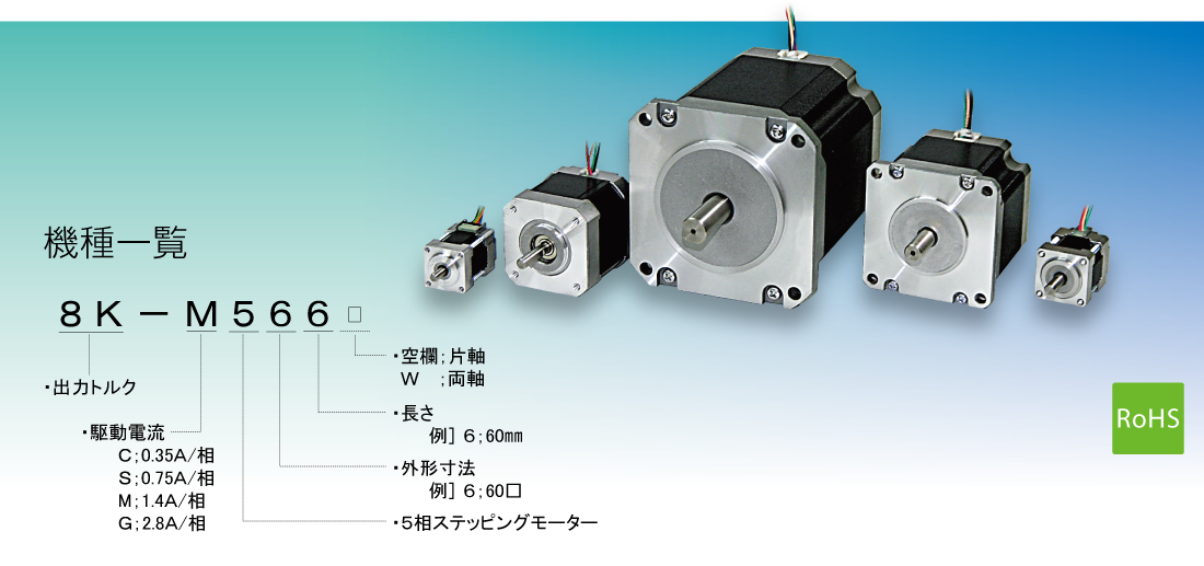 同軸ケーブル12DFB NP-NP 5m (インピーダンス:50Ω) 12D-FB加工製作品 ツリービレッジ - 1